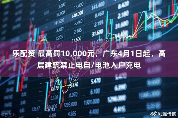 乐配资 最高罚10,000元，广东4月1日起，高层建筑禁止电自/电池入户充电